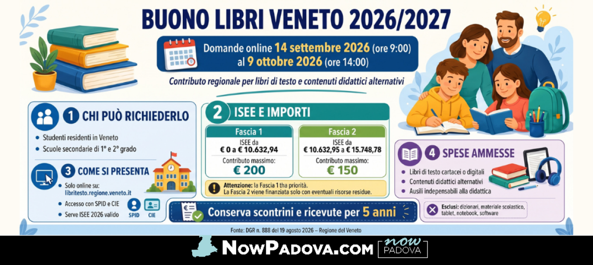 buono-libri-veneto